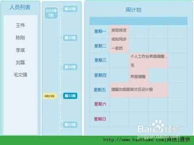 企業(yè)訂單管理系統(tǒng)后臺設(shè)計(jì) 拖車管理模塊